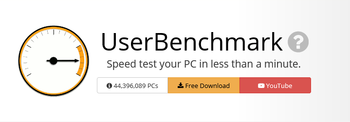 UserBenchmark